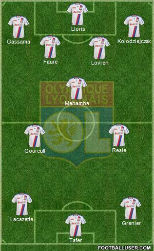 Olympique Lyonnais Formation 2011