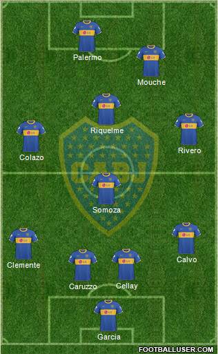 Boca Juniors Formation 2011