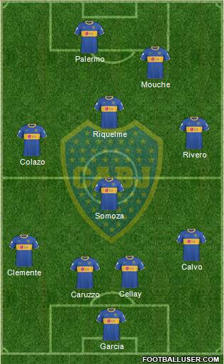 Boca Juniors 4-3-1-2 football formation