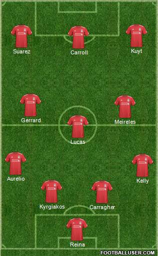 Liverpool Formation 2011