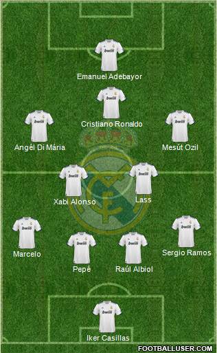 Real Madrid C.F. Formation 2011