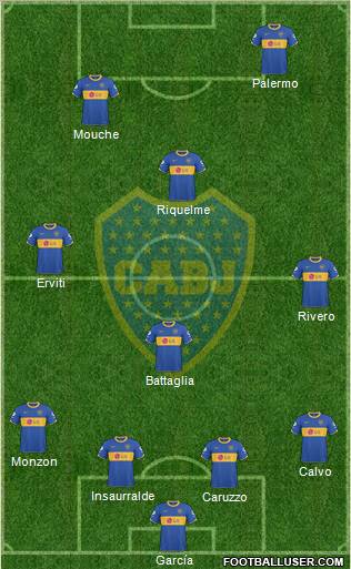 Boca Juniors Formation 2011
