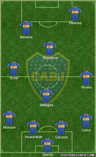 Boca Juniors 4-3-1-2 football formation