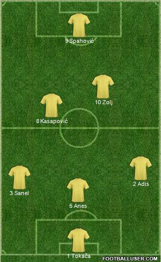 Football Manager Team Formation 2011