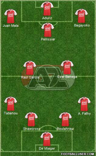 AZ Alkmaar Formation 2011