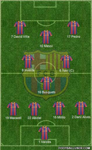 F.C. Barcelona Formation 2011