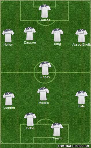 Tottenham Hotspur Formation 2011