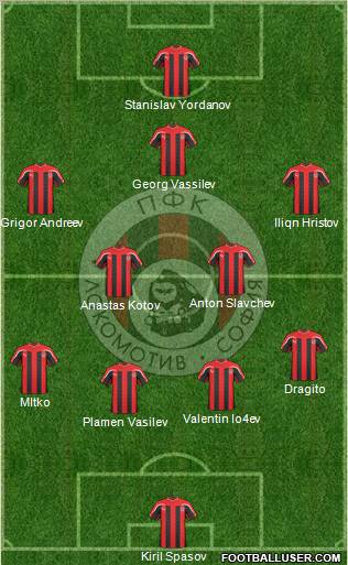 Lokomotiv (Sofia) Formation 2011