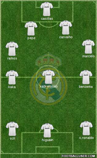 Real Madrid C.F. Formation 2011