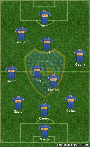 Boca Juniors Formation 2011