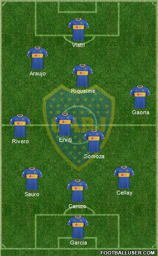 Boca Juniors football formation