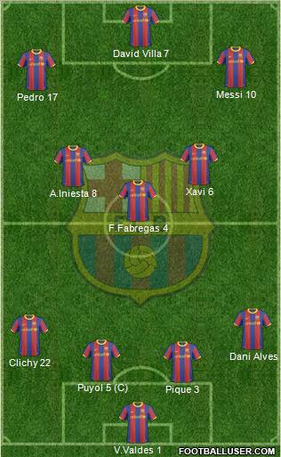 F.C. Barcelona Formation 2011