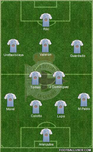 R.C. Deportivo de La Coruña S.A.D. Formation 2011