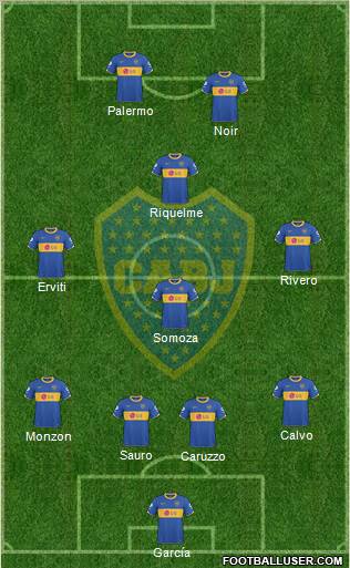 Boca Juniors Formation 2011