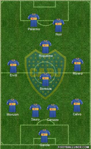 Boca Juniors 4-3-1-2 football formation