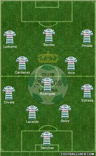 Club Deportivo Santos Laguna Formation 2011