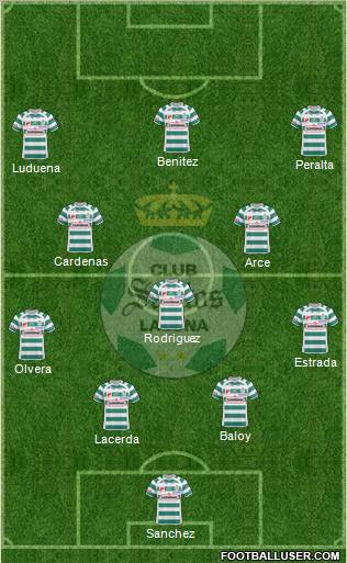 Club Deportivo Santos Laguna football formation