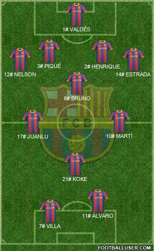 F.C. Barcelona Formation 2011