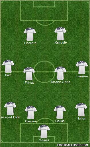 Tottenham Hotspur Formation 2011