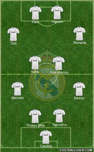 Real Madrid C.F. Formation 2011