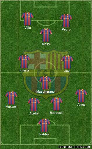 F.C. Barcelona Formation 2011