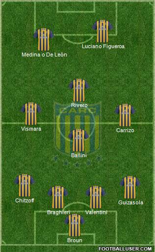 Rosario Central Formation 2011