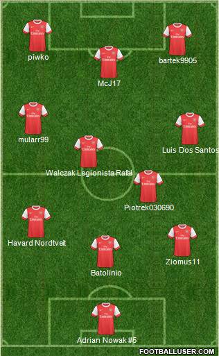 Arsenal Formation 2011