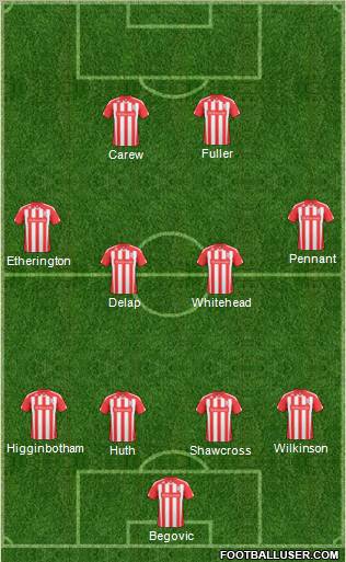 Stoke City Formation 2011