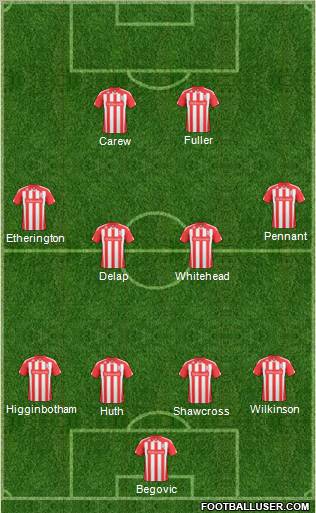 Stoke City football formation