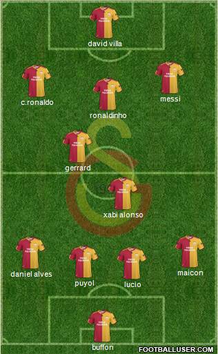Galatasaray SK Formation 2011