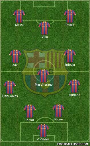 F.C. Barcelona Formation 2011