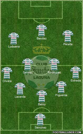 Club Deportivo Santos Laguna Formation 2011