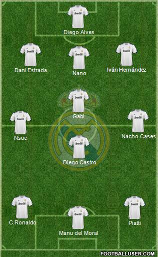 Real Madrid C.F. Formation 2011