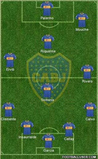 Boca Juniors Formation 2011
