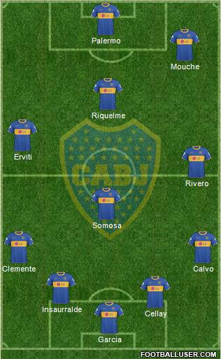 Boca Juniors 4-3-1-2 football formation