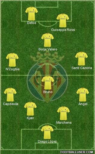 Villarreal C.F., S.A.D. Formation 2011