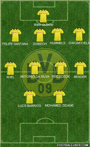 Borussia Dortmund Formation 2011