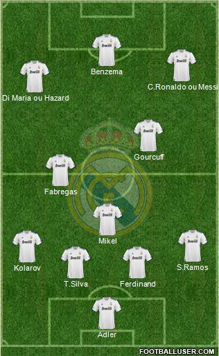 Real Madrid C.F. Formation 2011