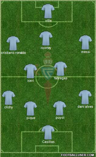 R.C. Celta S.A.D. Formation 2011