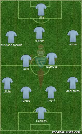 R.C. Celta S.A.D. football formation