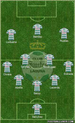 Club Deportivo Santos Laguna Formation 2011