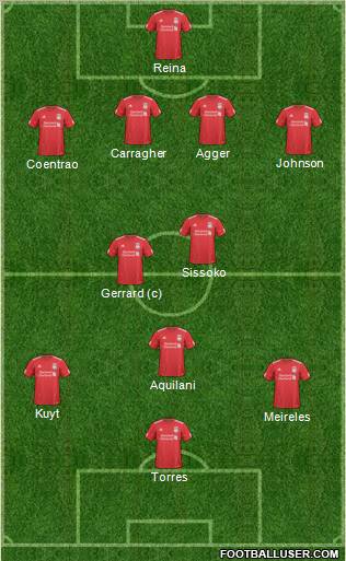Liverpool Formation 2011