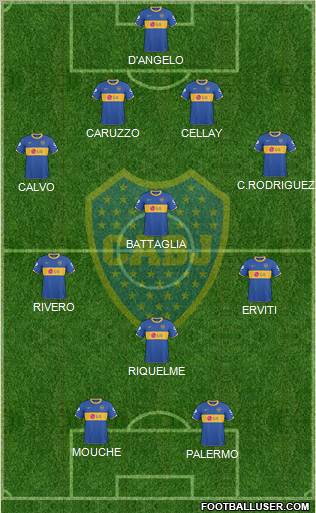 Boca Juniors Formation 2011