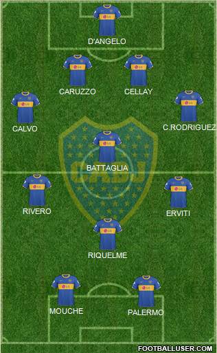 Boca Juniors 4-3-1-2 football formation