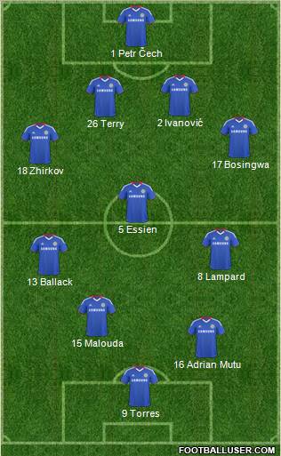Chelsea Formation 2011