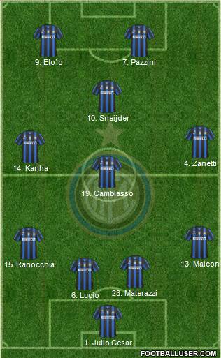 F.C. Internazionale Formation 2011