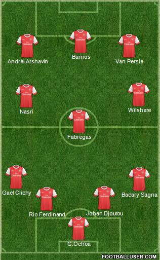 Arsenal Formation 2011