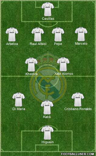 Real Madrid C.F. Formation 2011