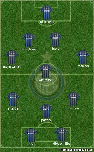 F.C. Internazionale Formation 2011