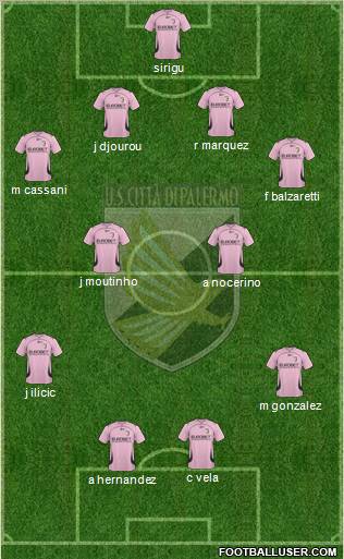 Città di Palermo Formation 2011